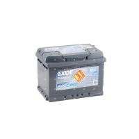 акумулатори Exide - 15219 комбинации | AKUMULATORI BG акумулатори Exide - 96173 комбинации